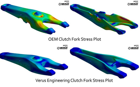 Verus Engineering Forged Clutch Fork Subaru WRX 2006-2022 - Dirty Racing Products