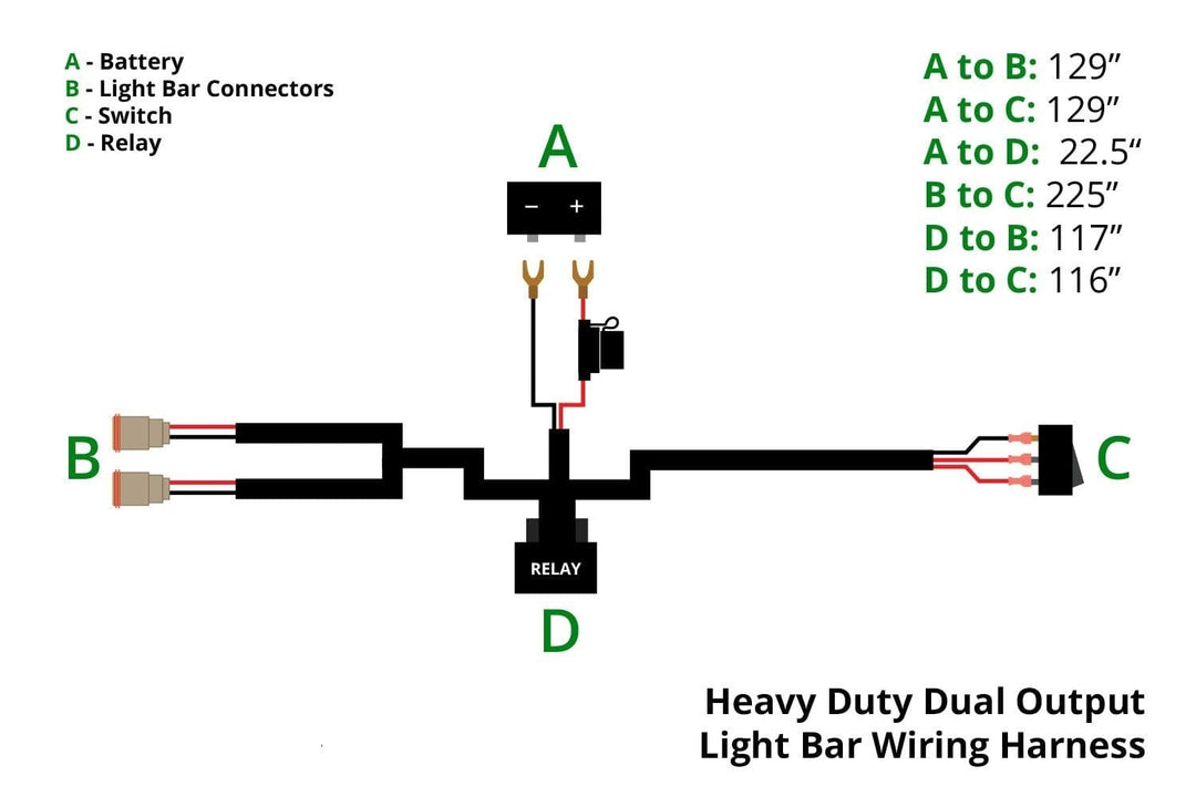 Diode Dynamics Heavy Duty Dual Output 2-Pin Offroad Wiring Harness - Dirty Racing Products