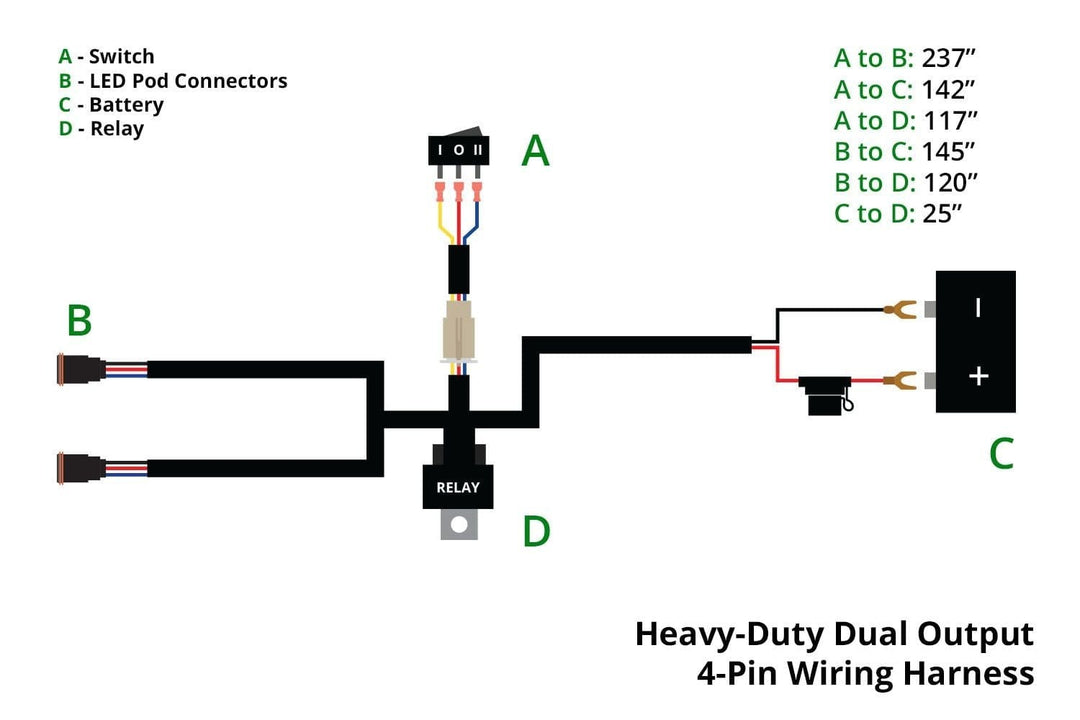 Diode Dynamics Heavy Duty Dual Output 4-pin Wiring Harness - Dirty Racing Products