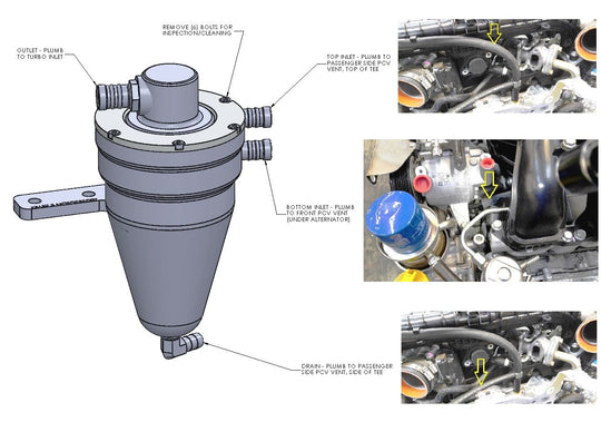 Killer B Motorsport Air Oil Separator w/Plumbing Subaru 2008-2014 WRX / 2008+ STI - Dirty Racing Products